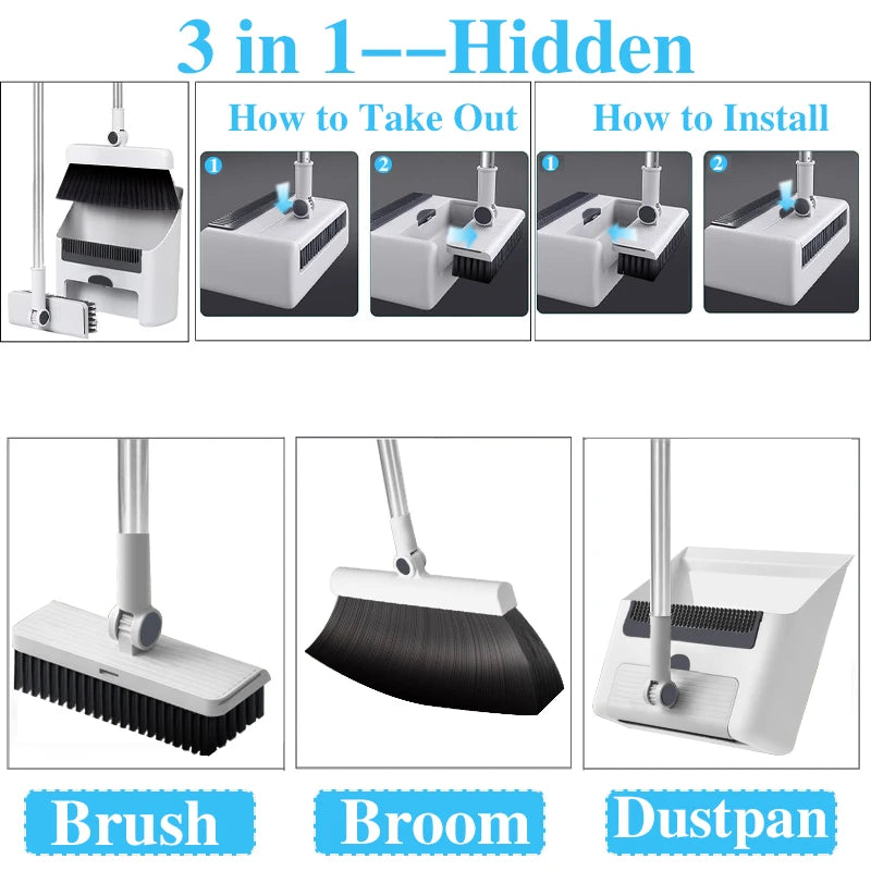 Minimal Sweep Set