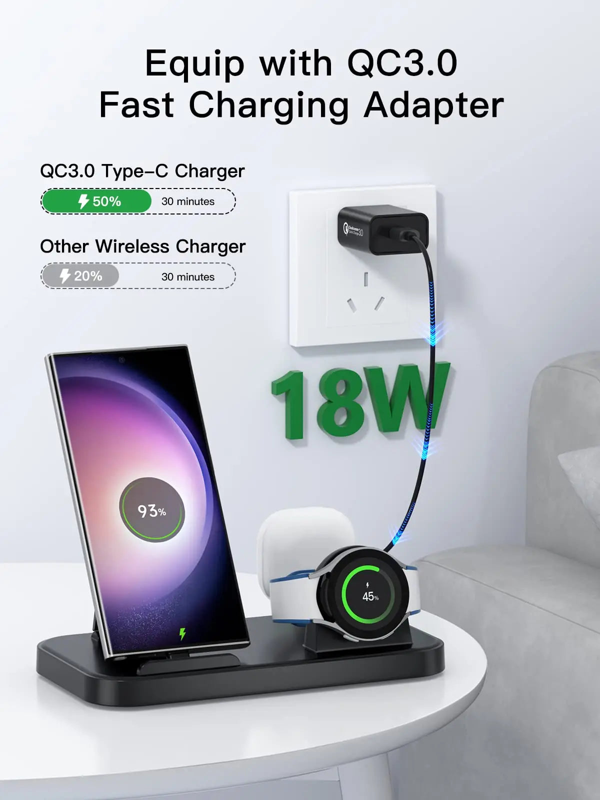Charging Station
